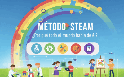 🤔 ¿Por qué todo el mundo habla de la metodología STEAM?